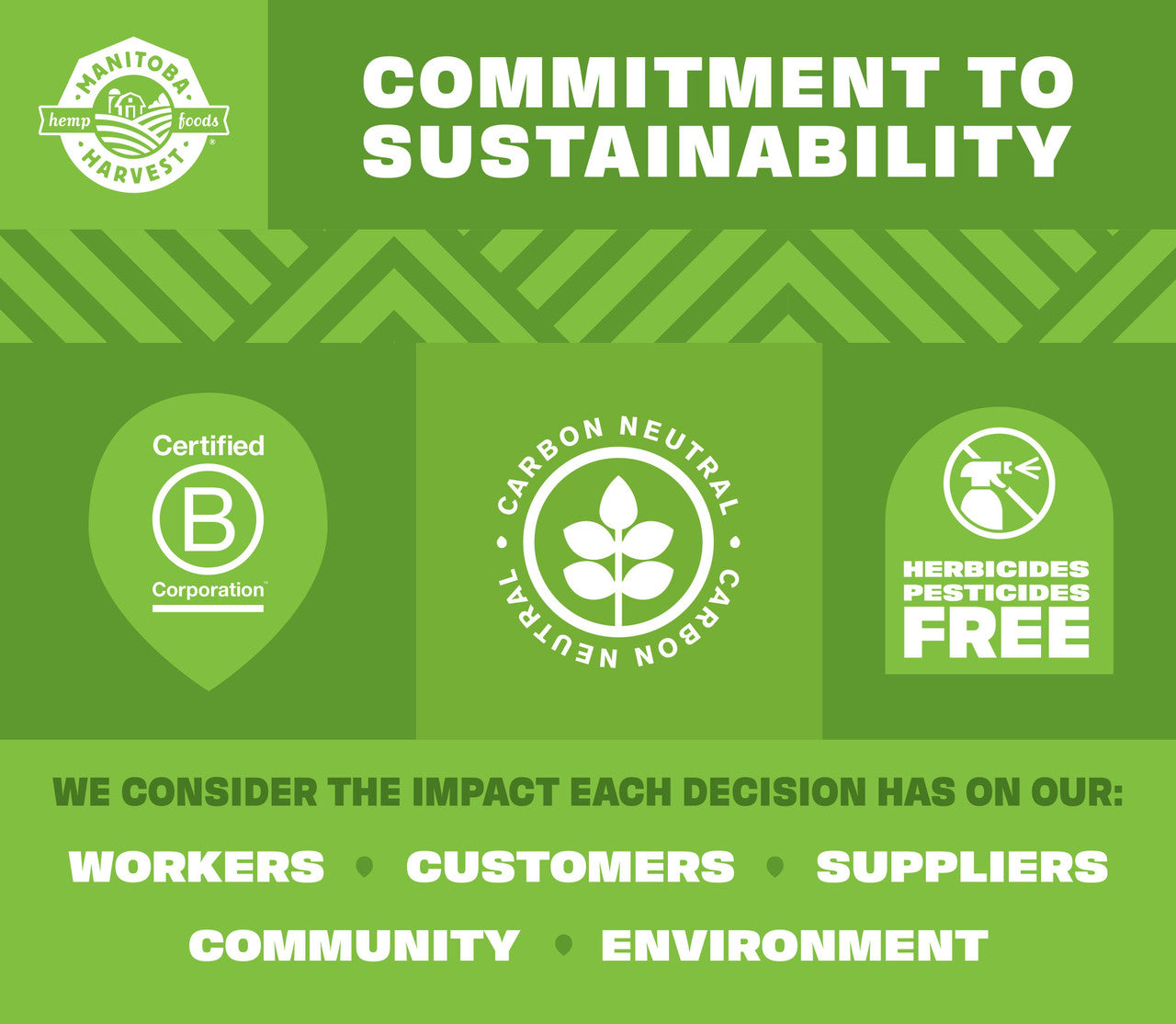 OG2 MANITOBA HEMP HEARTS ( 1 X 7 OZ   )