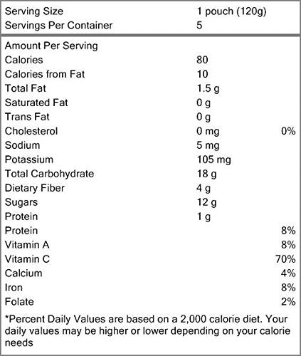 Happy Baby Green Bean, Pear, Peas Baby Stage 4 Food (16x4.22 Oz)