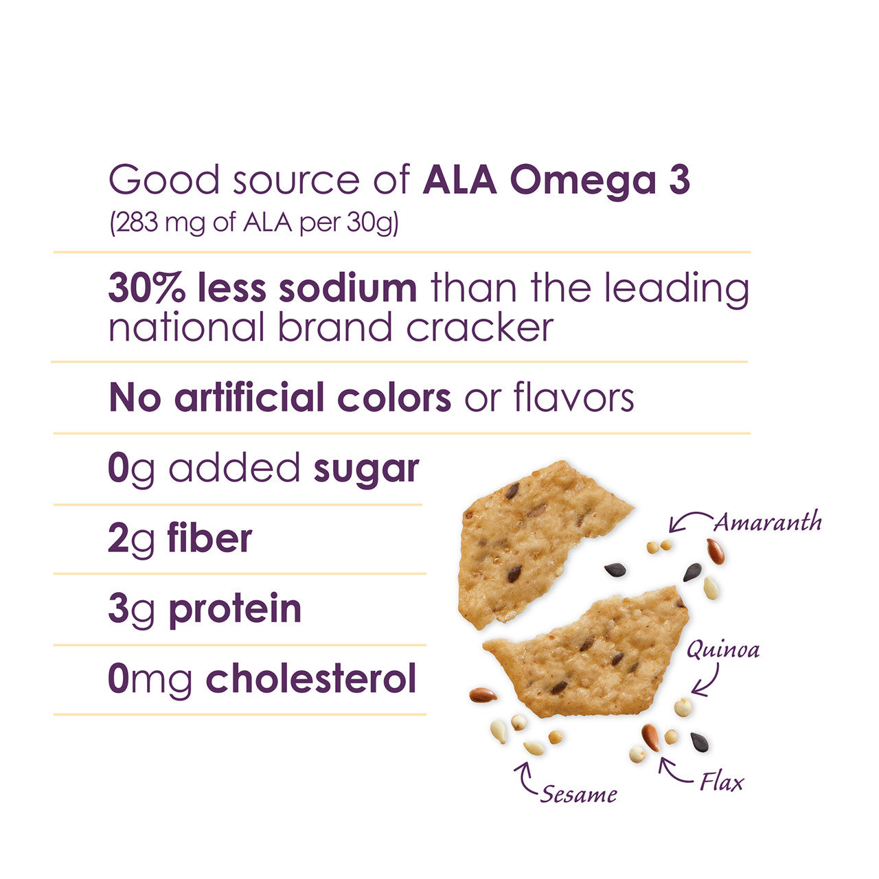 C.M MLTSD CRKR ULT EVRTH ( 12 X 4 OZ   )