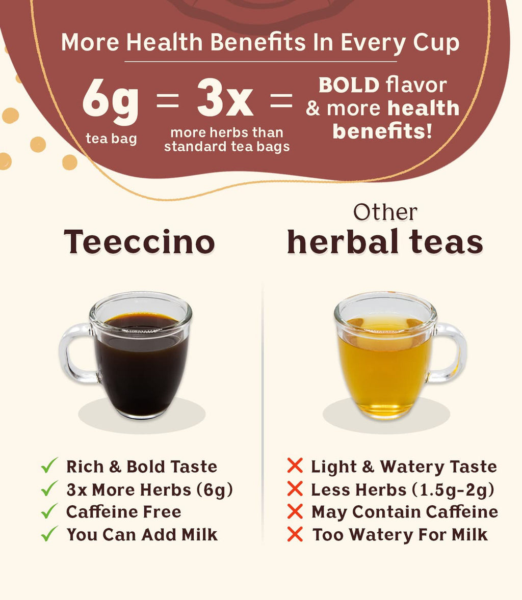 OG3 TEEC LION MN RHD TEA ( 6 X 10 BAG  )