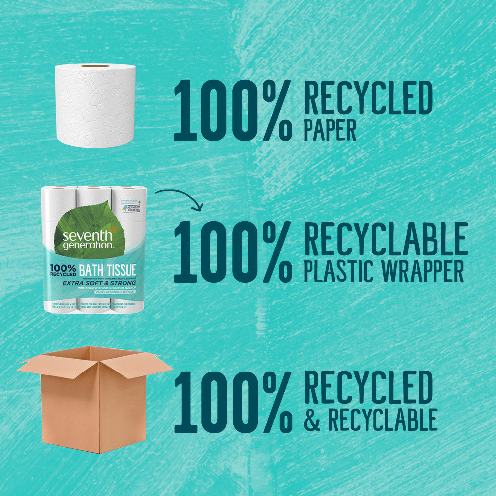 7 GEN BTH TSUE 240 SHEET ( 2 X 24 CT   )