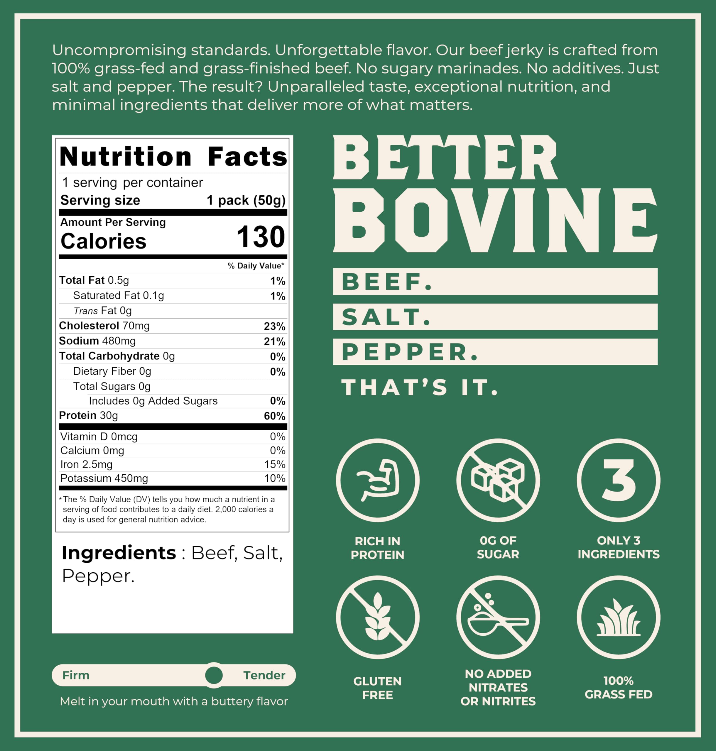 Better Bovine – Grass-Fed Extra Lean Beef Jerky – Salt & Pepper – 5 Pack