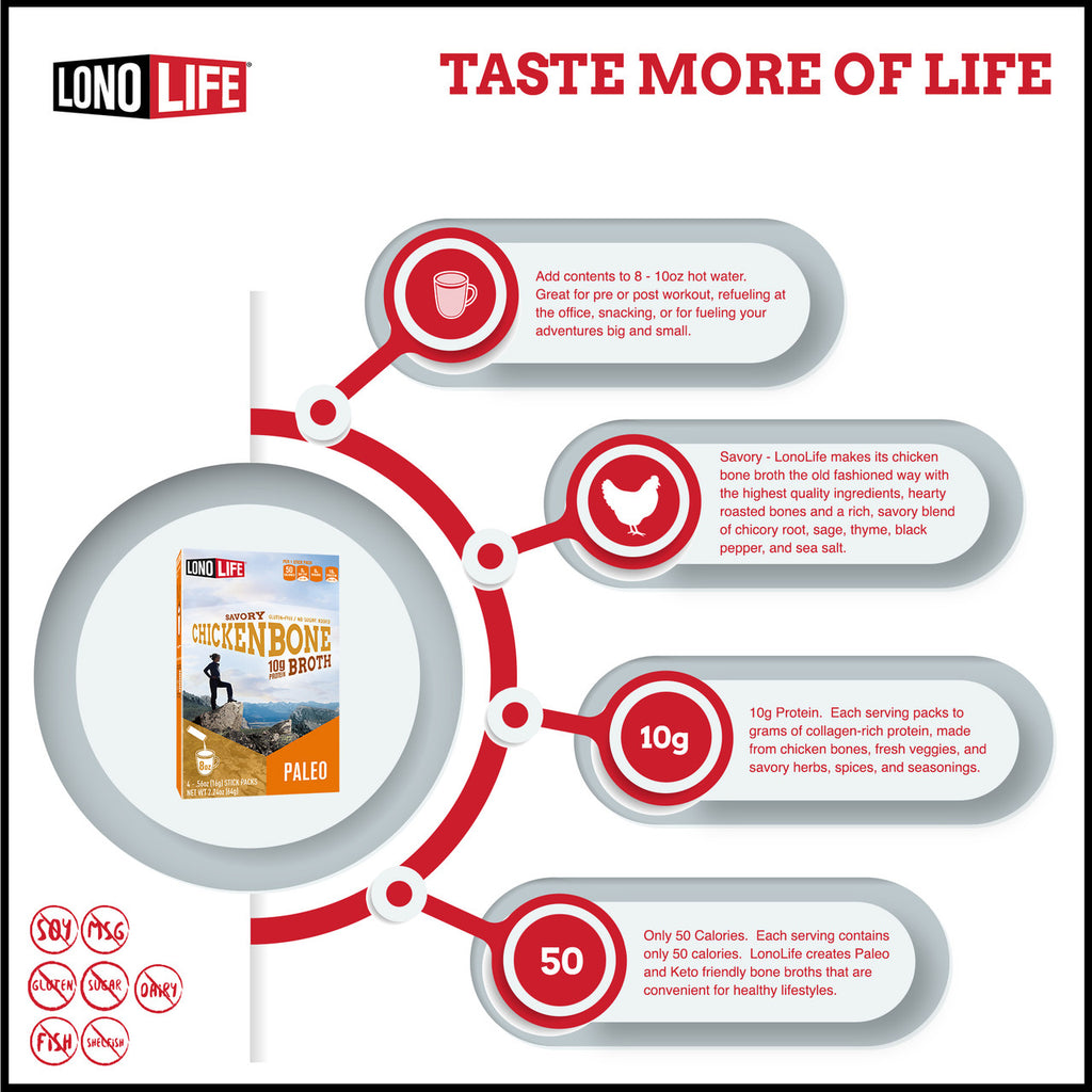 LONLF CHKN BONE BRTH STK ( 6 X 0.56 OZ   )