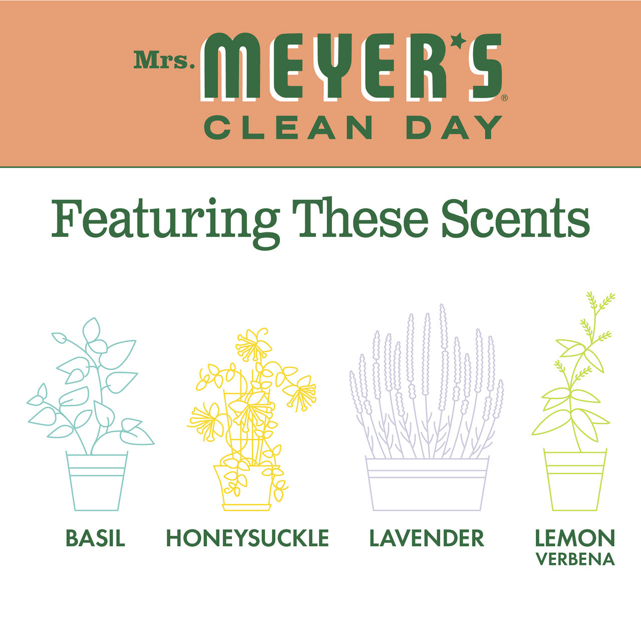 Meyers Geranium Liquid Hand Soap (6x12.5 Oz)