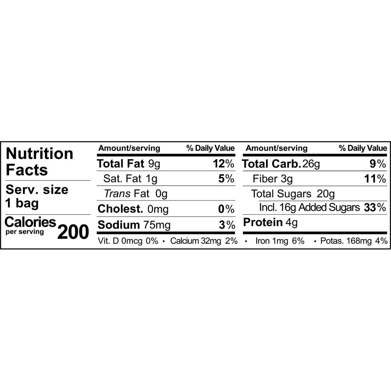 Sahale Snacks Clsc Frt/Nut Blend (9x1.5OZ )-2