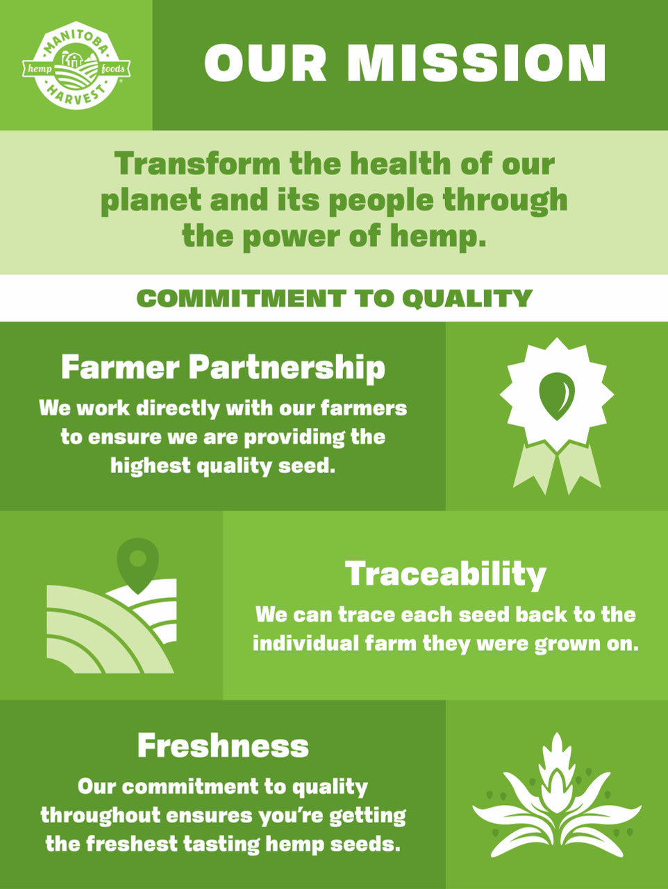 OG2 MANITOBA HEMP HEARTS ( 1 X 7 OZ   )